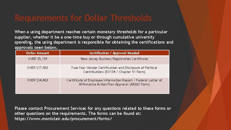 Requirements for Dollar Thresholds When a using department reaches certain monetary thresholds for a