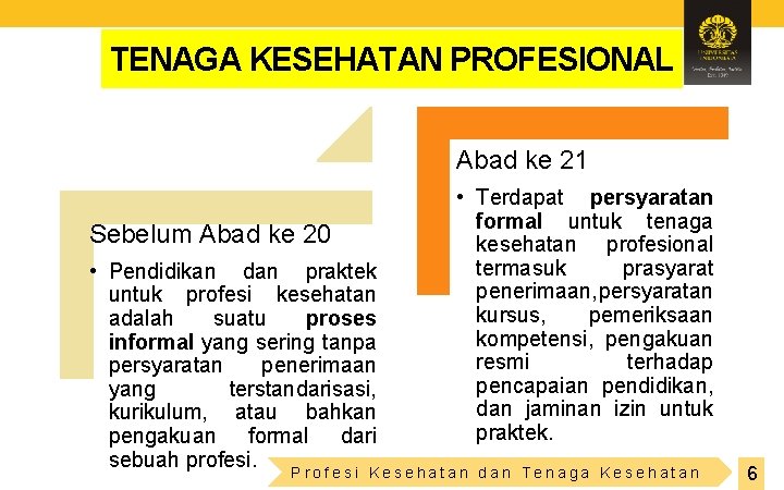 TENAGA KESEHATAN PROFESIONAL Abad ke 21 Sebelum Abad ke 20 • Terdapat persyaratan formal