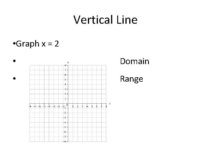 Vertical Line • Graph x = 2 • Domain • Range 