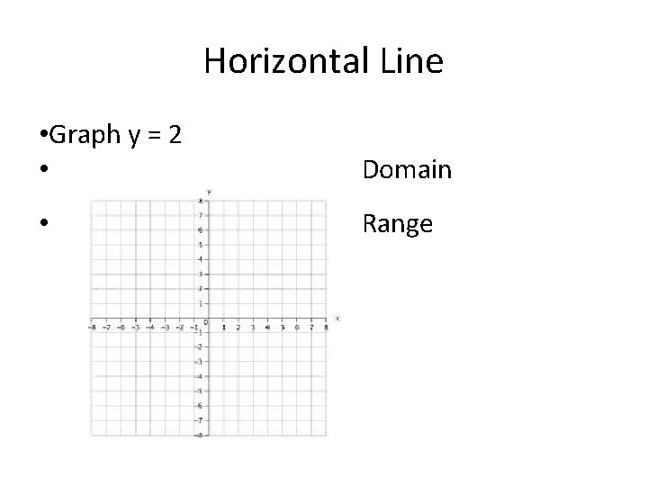 Horizontal Line • Graph y = 2 • Domain • Range 