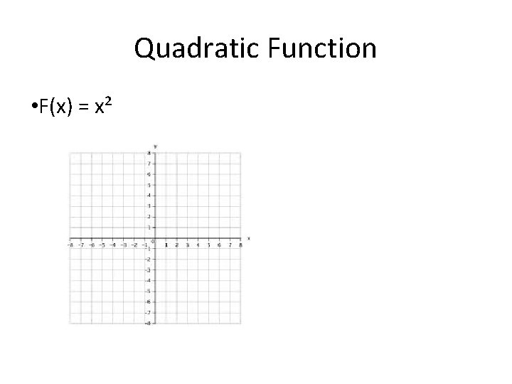 Quadratic Function • F(x) = x² 