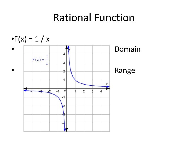 Rational Function • F(x) = 1 / x • Domain • Range 