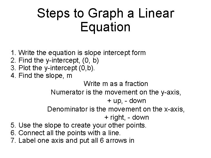 Steps to Graph a Linear Equation 1. Write the equation is slope intercept form