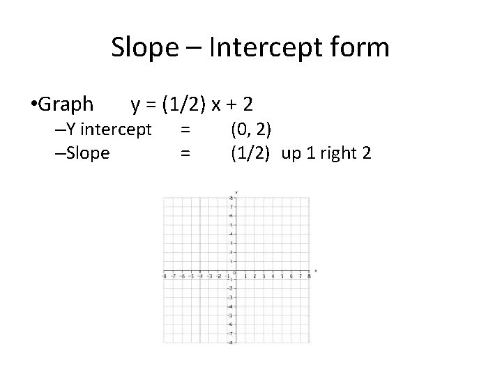 Slope – Intercept form • Graph y = (1/2) x + 2 –Y intercept