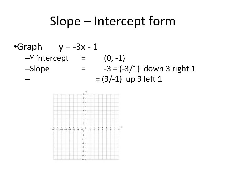 Slope – Intercept form • Graph y = -3 x - 1 –Y intercept