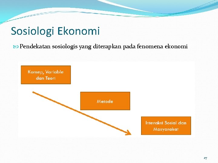 Sosiologi Ekonomi Pendekatan sosiologis yang diterapkan pada fenomena ekonomi 27 