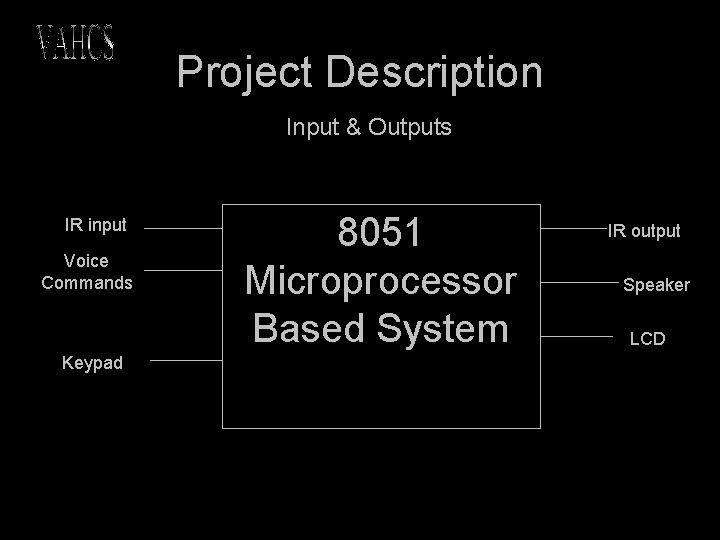 Project Description Input & Outputs IR input Voice Commands Keypad 8051 Microprocessor Based System
