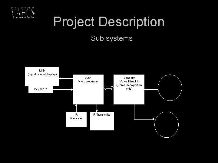 Project Description Sub-systems LCD (liquid crystal display) 8051 Microprocessor Keyboard IR Receiver Sensory Voice