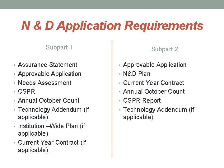 N & D Application Requirements Subpart 1 Subpart 2 • Assurance Statement • Approvable N & D Application Requirements Subpart 1 Subpart 2 • Assurance Statement • Approvable