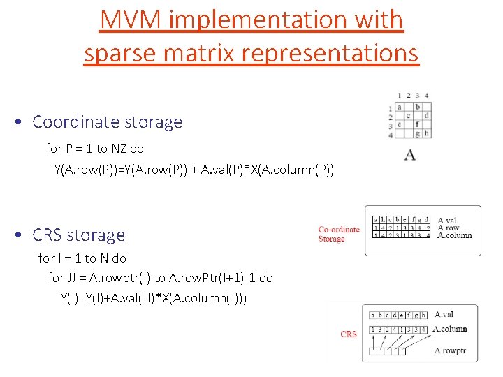 MVM implementation with sparse matrix representations • Coordinate storage for P = 1 to