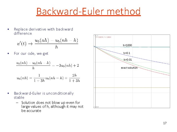 Backward-Euler method • Replace derivative with backward difference h=1000 • For our ode, we