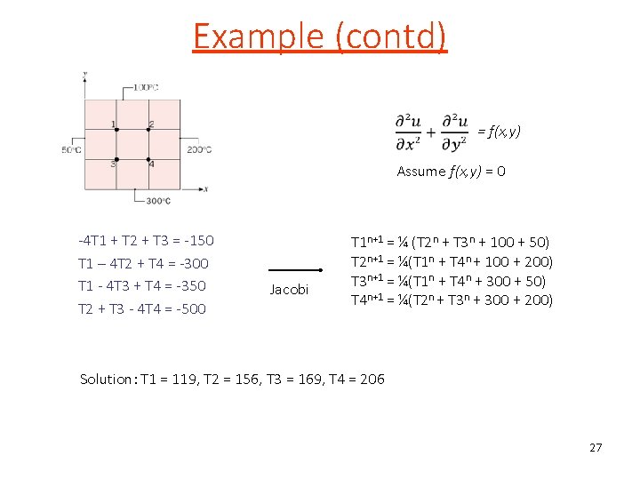 Example (contd) = f(x, y) Assume f(x, y) = 0 -4 T 1 +
