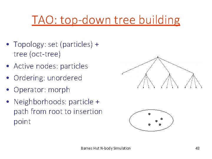 TAO: top-down tree building • Topology: set (particles) + tree (oct-tree) • Active nodes: