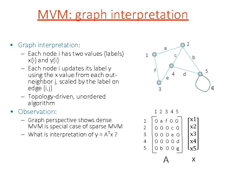 MVM: graph interpretation • Graph interpretation: – Each node i has two values (labels)