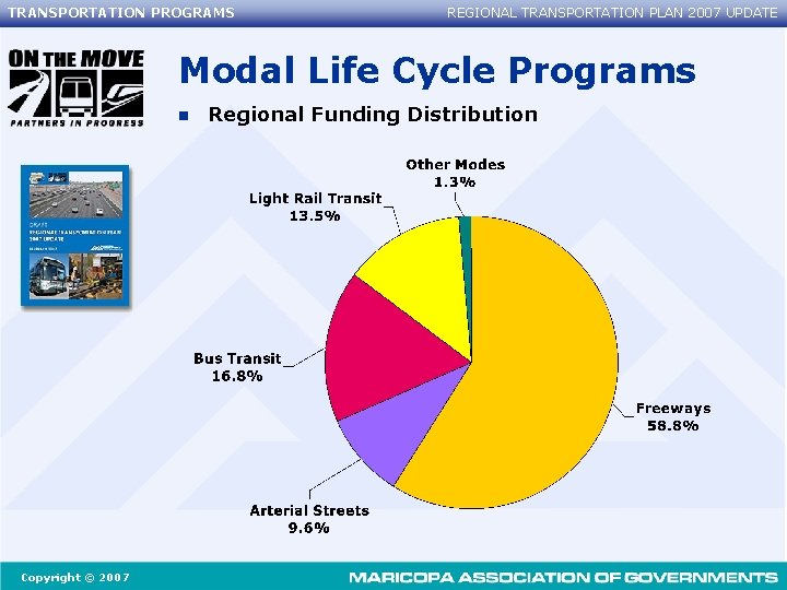 TRANSPORTATION PROGRAMS REGIONAL TRANSPORTATION PLAN 2007 UPDATE Modal Life Cycle Programs n Copyright ©