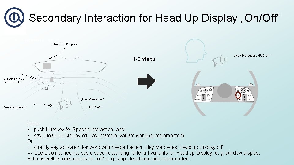 Secondary Interaction for Head Up Display „On/Off“ Ø „Hey Mercedes, HUD off“ Head Up