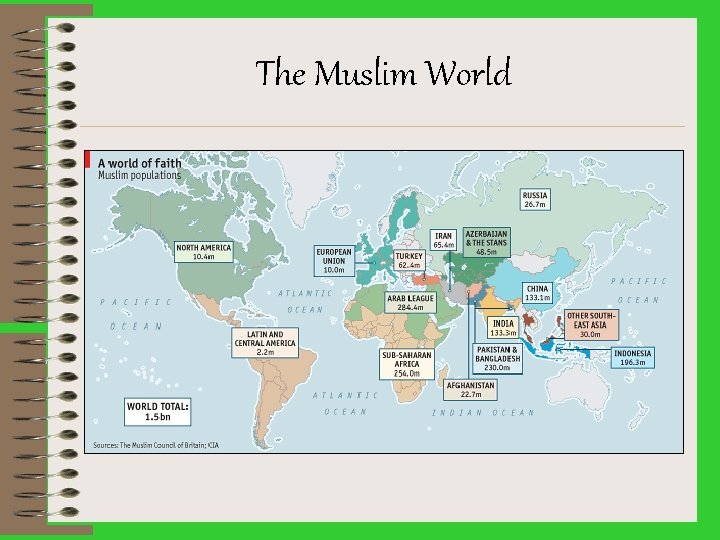The Muslim World 