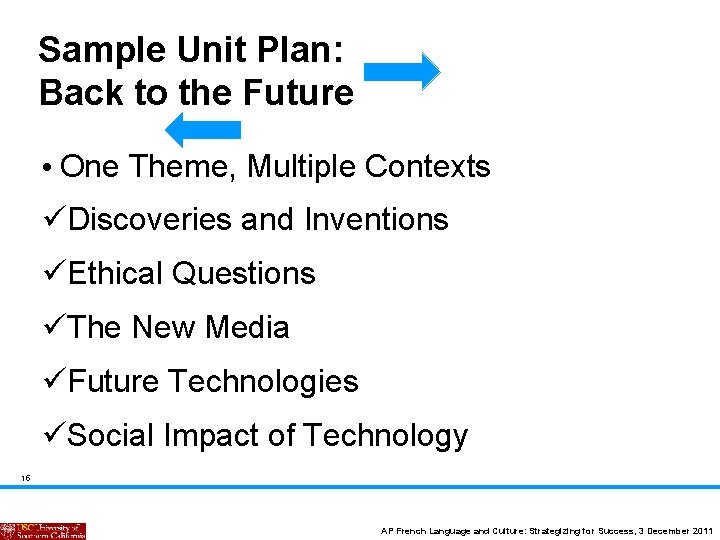 Sample Unit Plan: Back to the Future • One Theme, Multiple Contexts üDiscoveries and