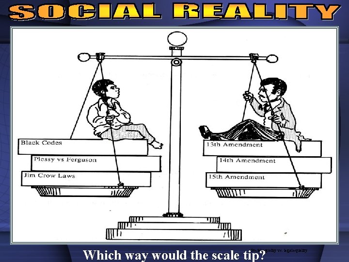 Which way would the scale tip? Social equality vs. legal equality 