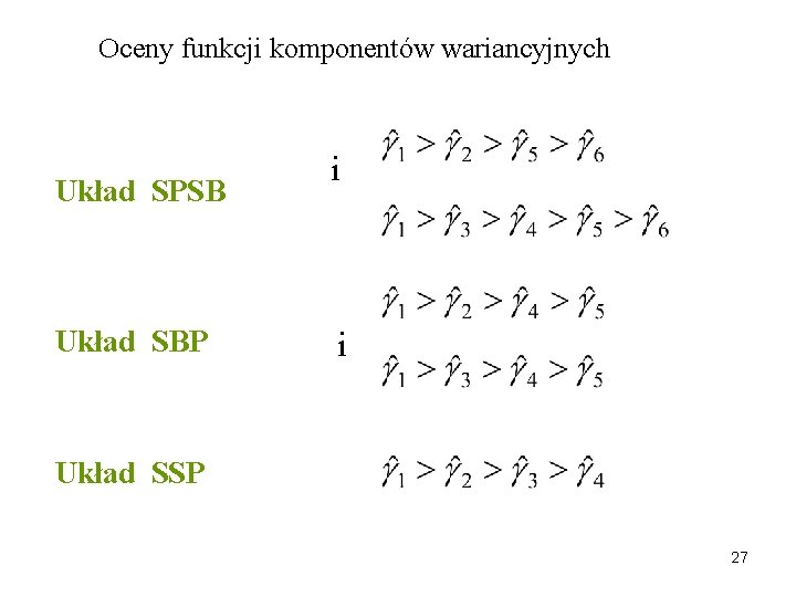 Oceny funkcji komponentów wariancyjnych Układ SPSB Układ SBP i i Układ SSP 27 