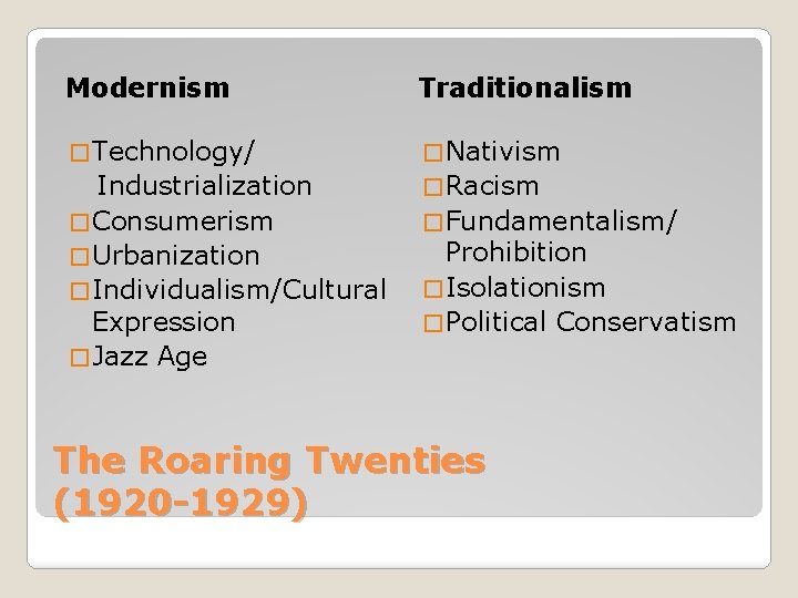 Modernism Traditionalism � Technology/ � Nativism Industrialization � Consumerism � Urbanization � Individualism/Cultural Expression