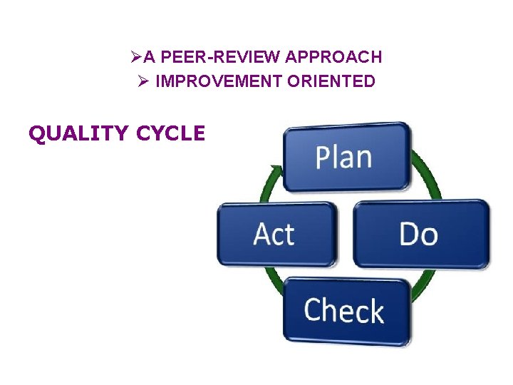 ØA PEER-REVIEW APPROACH Ø IMPROVEMENT ORIENTED QUALITY CYCLE 