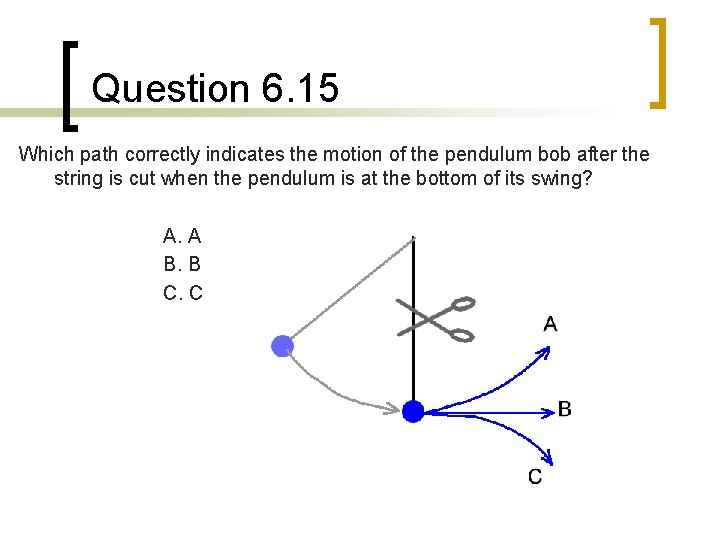 Question 6. 15 Which path correctly indicates the motion of the pendulum bob after