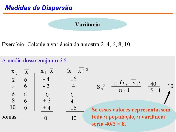 Medidas de Dispersão Variância Exercício: Calcule a variância da amostra 2, 4, 6, 8,