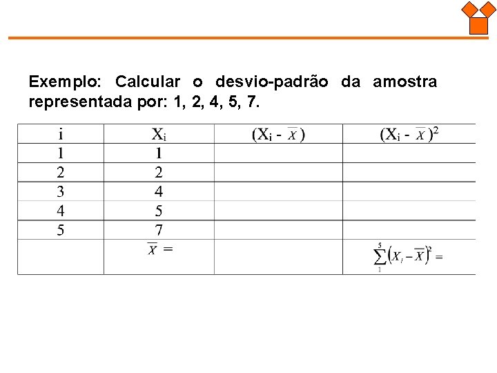 Exemplo: Calcular o desvio-padrão da amostra representada por: 1, 2, 4, 5, 7. 