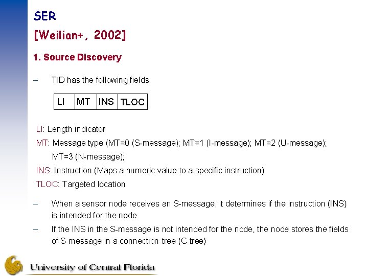 SER [Weilian+, 2002] 1. Source Discovery – TID has the following fields: LI MT