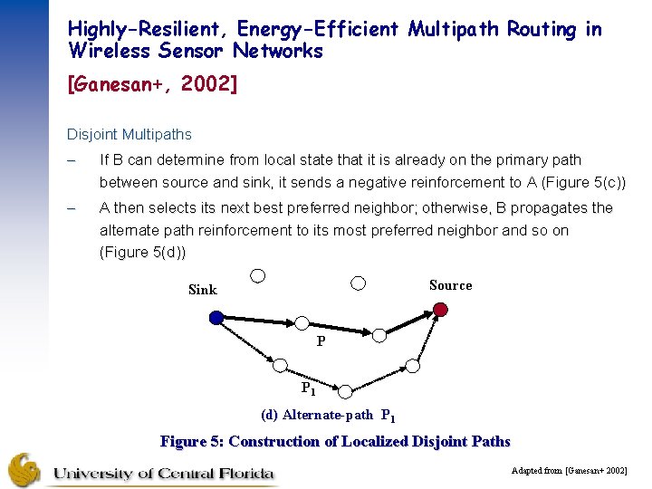 Highly-Resilient, Energy-Efficient Multipath Routing in Wireless Sensor Networks [Ganesan+, 2002] Disjoint Multipaths – If