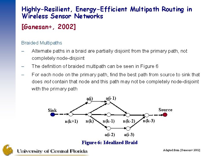 Highly-Resilient, Energy-Efficient Multipath Routing in Wireless Sensor Networks [Ganesan+, 2002] Braided Multipaths – Alternate