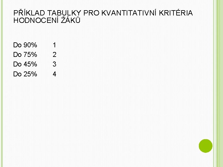 PŘÍKLAD TABULKY PRO KVANTITATIVNÍ KRITÉRIA HODNOCENÍ ŽÁKŮ Do 90% Do 75% Do 45% Do