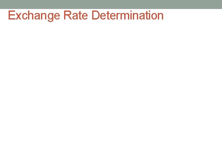 Exchange Rate Determination 