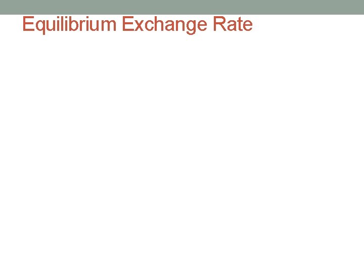 Equilibrium Exchange Rate 