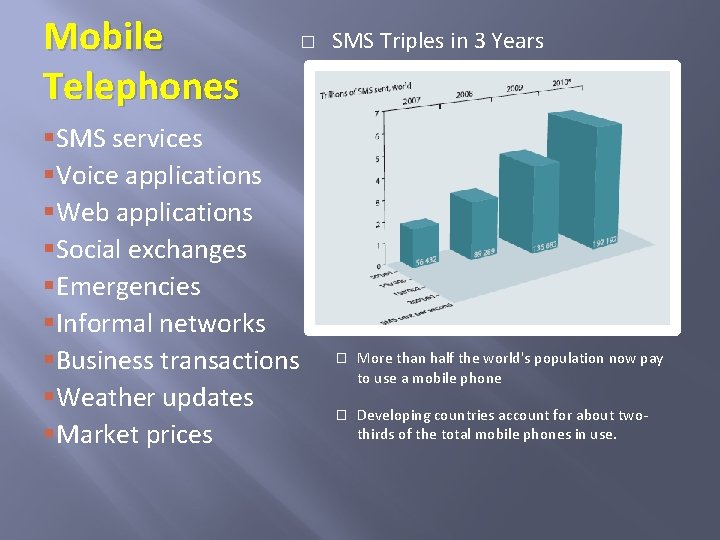 Mobile Telephones � §SMS services §Voice applications §Web applications §Social exchanges §Emergencies §Informal networks