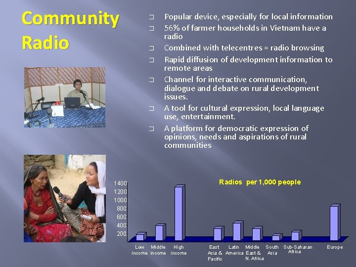 Community Radio � � � � Popular device, especially for local information 56% of