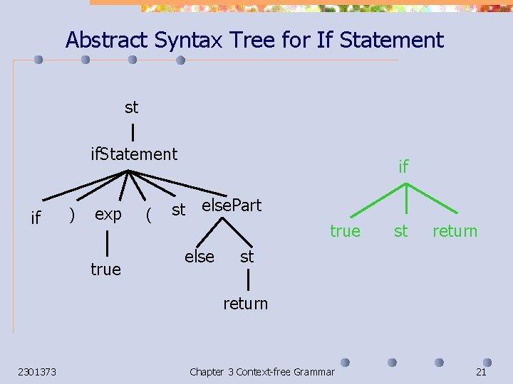 Abstract Syntax Tree for If Statement st if. Statement if ) exp true (