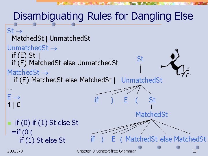 Disambiguating Rules for Dangling Else St Matched. St | Unmatched. St if (E) St