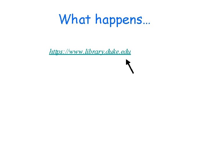 What happens… https: //www. library. duke. edu 