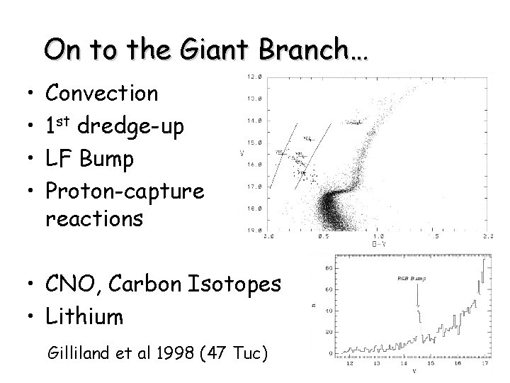 On to the Giant Branch… • • Convection 1 st dredge-up LF Bump Proton-capture