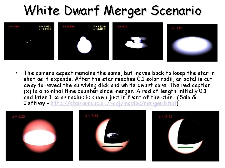 White Dwarf Merger Scenario • The camera aspect remains the same, but moves back