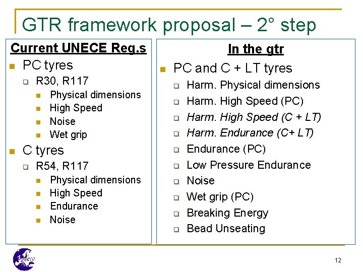 GTR framework proposal – 2° step Current UNECE Reg. s n PC tyres q
