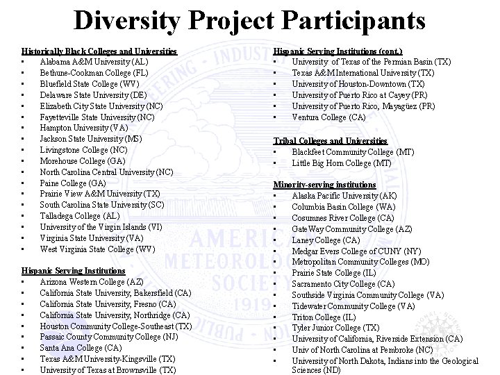 Diversity Project Participants Historically Black Colleges and Universities • Alabama A&M University (AL) •