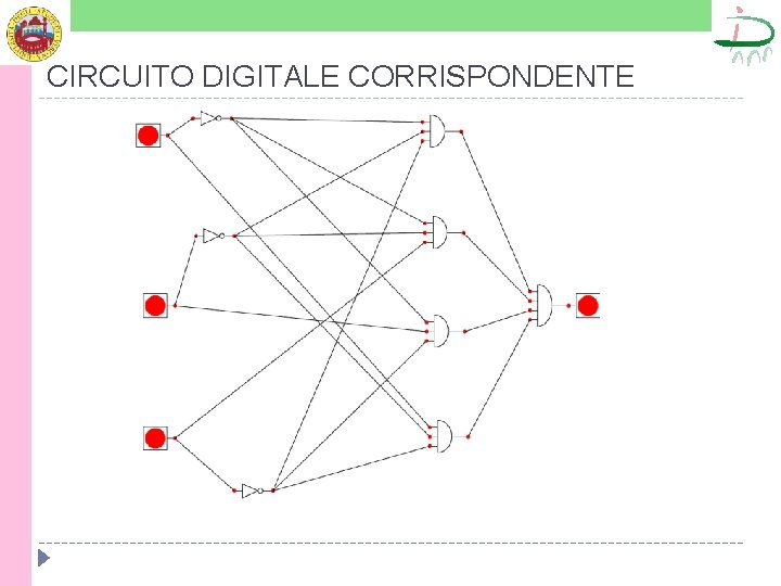 CIRCUITO DIGITALE CORRISPONDENTE 