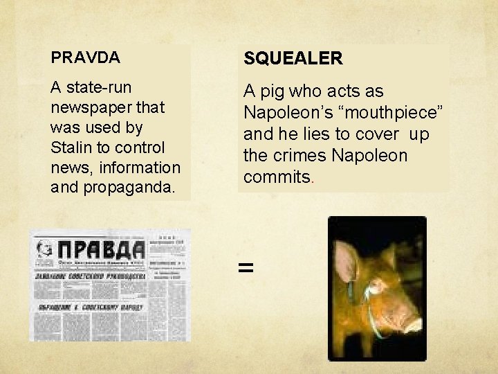 PRAVDA SQUEALER A state-run newspaper that was used by Stalin to control news, information