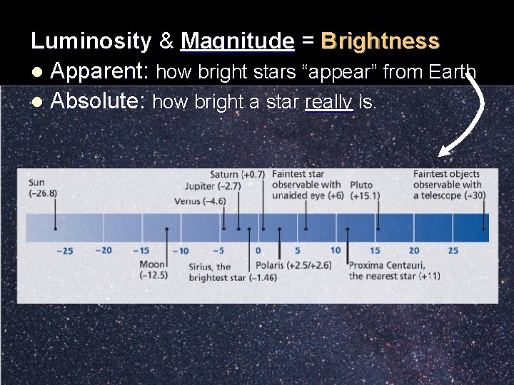 Luminosity & Magnitude = Brightness l Apparent: how bright stars “appear” from Earth l