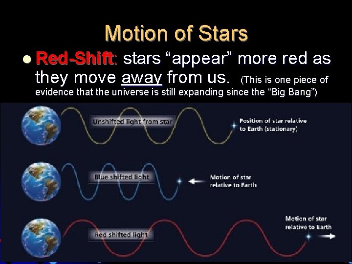 Motion of Stars l Red-Shift: stars “appear” more red as they move away from