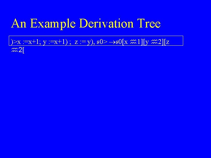 An Example Derivation Tree )>x : =x+1; y : =x+1) ; z : =
