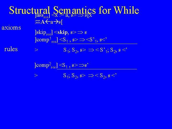 Structural Semantics for While ]ass ] <x : = a, s> s[x sos axioms